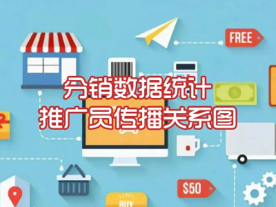分销数据统计/推广员传播关系图